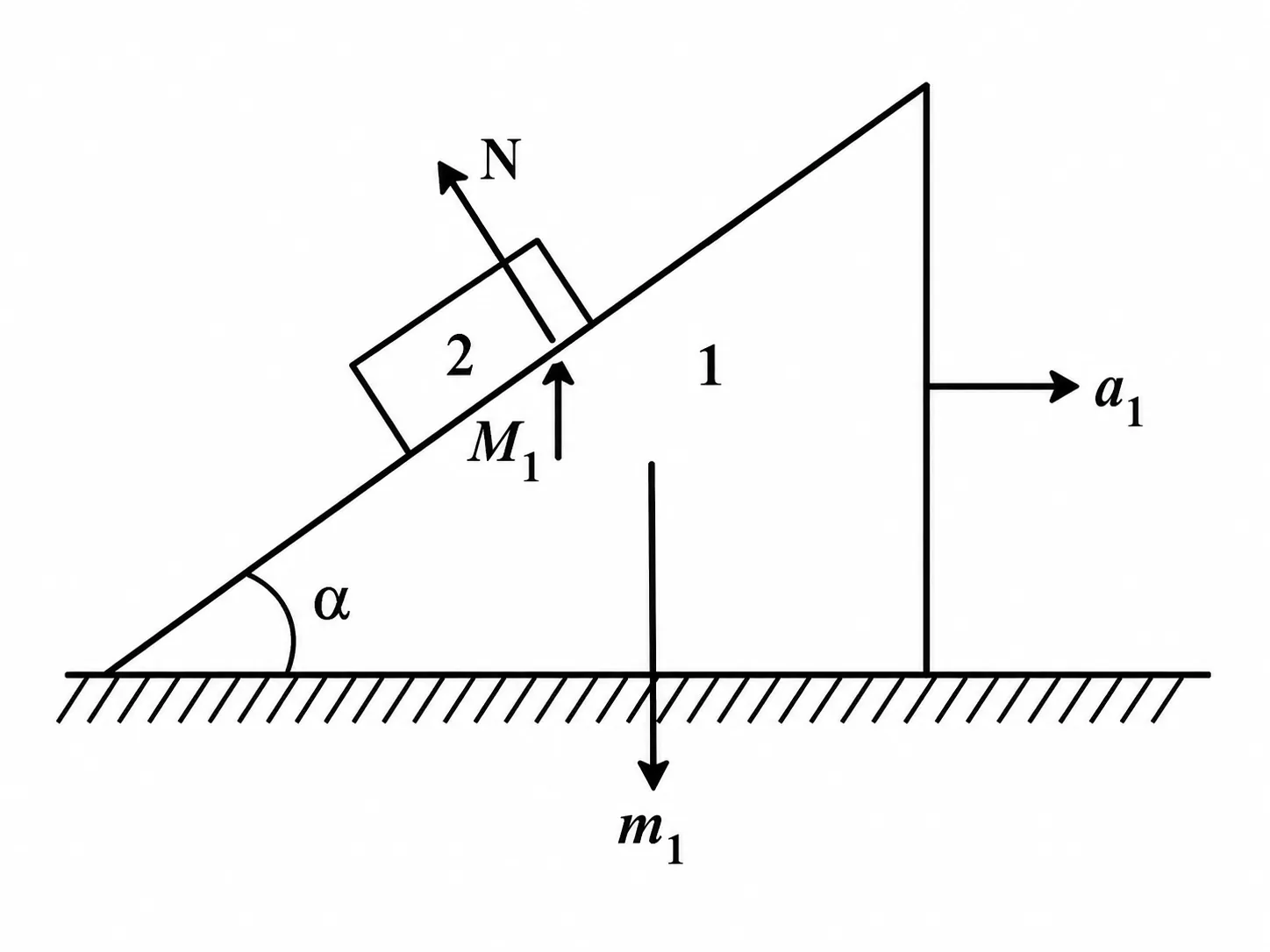 irodov question 1.81